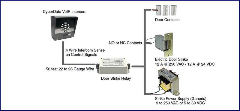 33 Electric Door Strike Wiring Diagram - Free Wiring Diagram Source